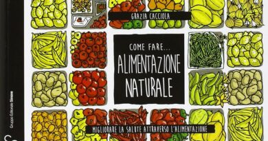 ALIMENTAZIONE NATURALE GRAZIA CACCIOLA ERBAVIOLA